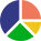 Accounting and Financial Services